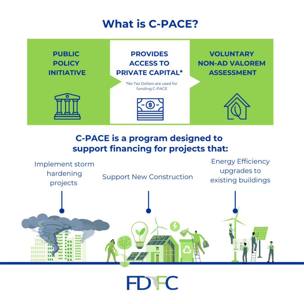FDFC - What is C-PACE?