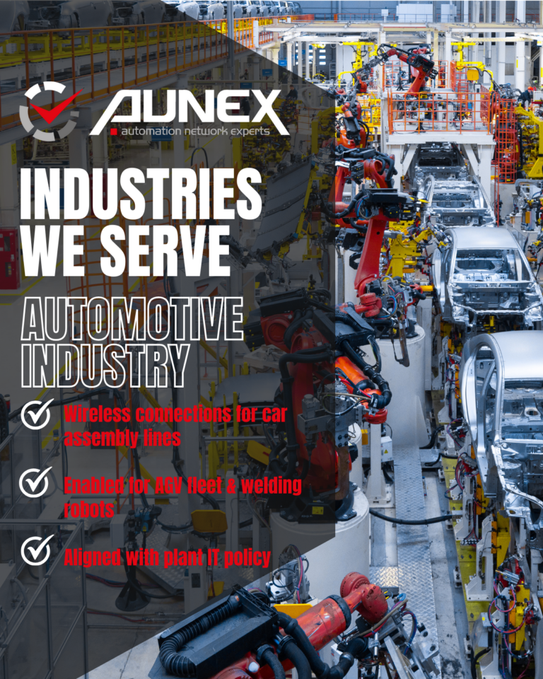 Aunex - Industries We Serve (Automotive)