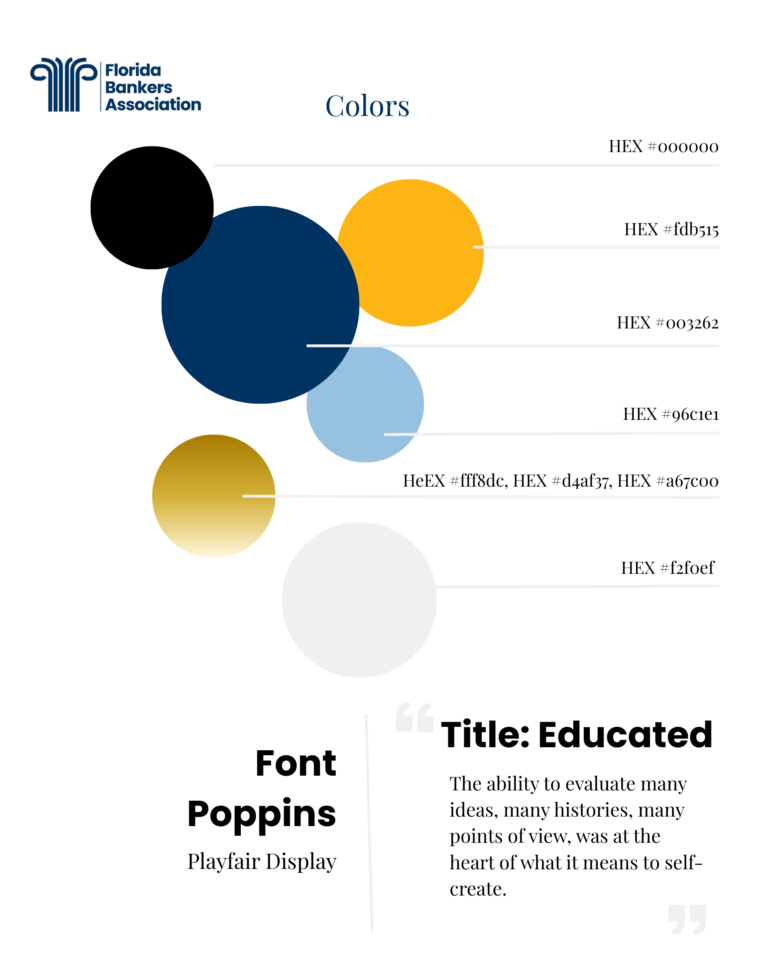 The Florida Bankers Association brand color palette