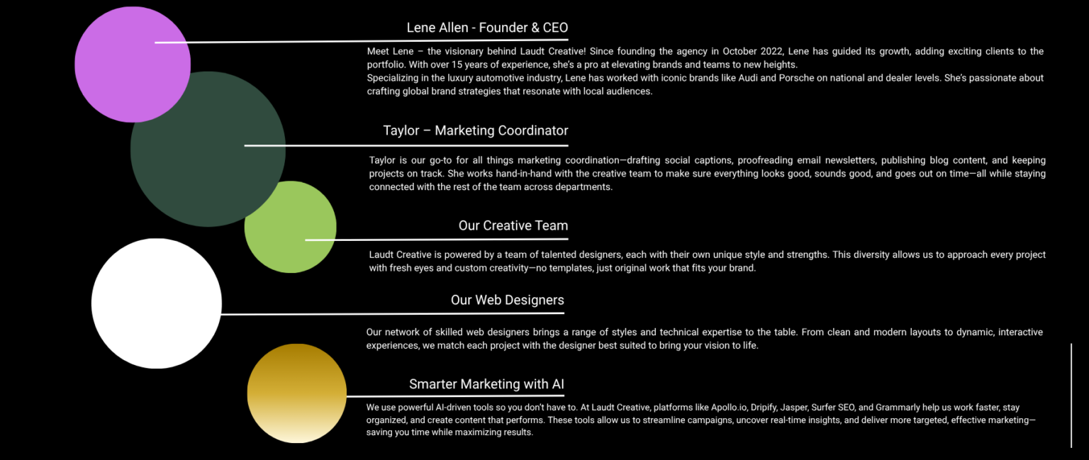 Meet the Laudt Creative Team