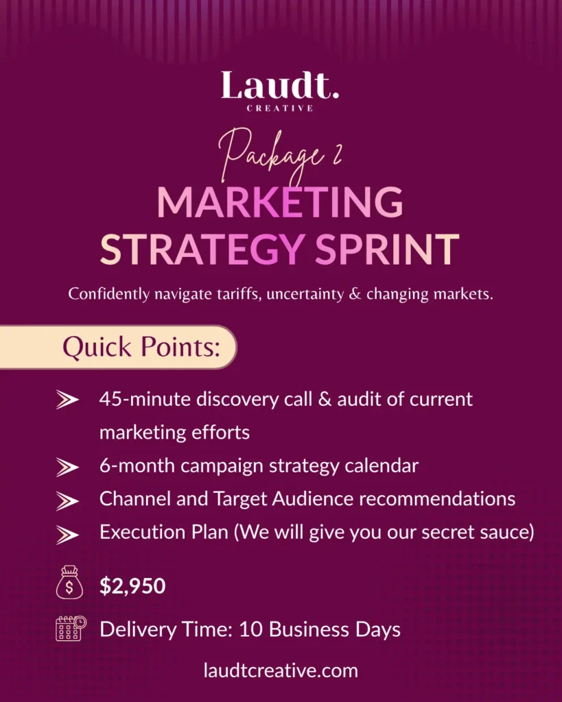 Marketing Strategy Sprint Package