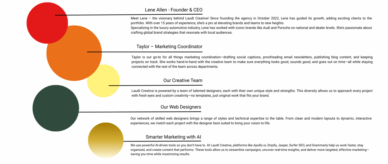 Our_Team
